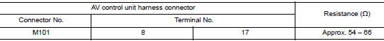 Check harness for open circuit