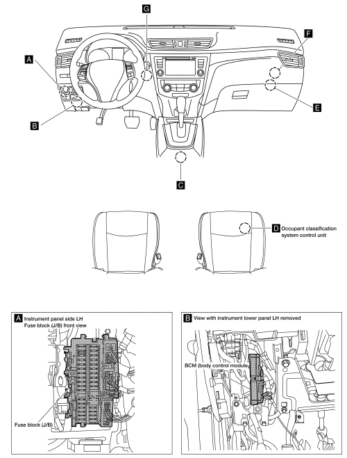 Passenger compartment