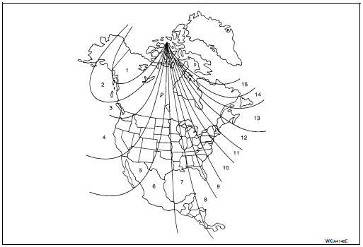 Zone Variation Char