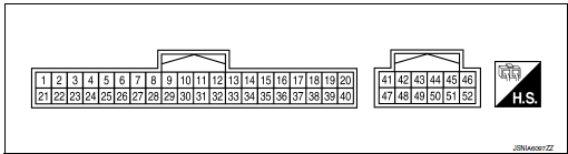 Terminal layout