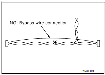 Av communication system